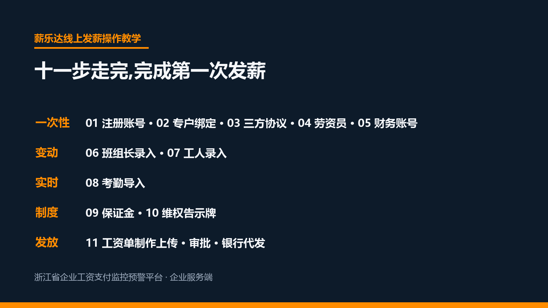五组回顾:一次性 01-05 / 变动 06-07 / 实时 08 / 制度 09-10 / 发放 11